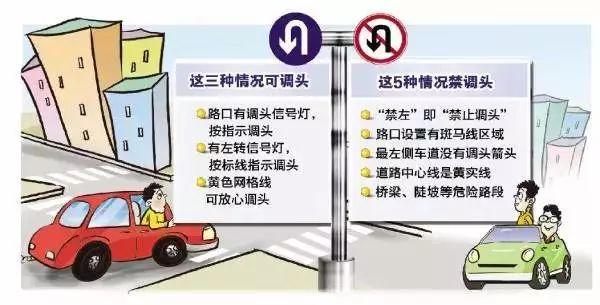绿灯掉头一样扣分，这些路况一定要小心