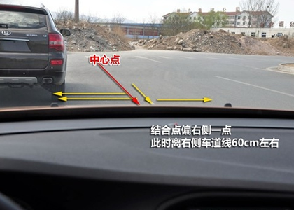 找到好的方法就可以保证开车过程中车轮不压线